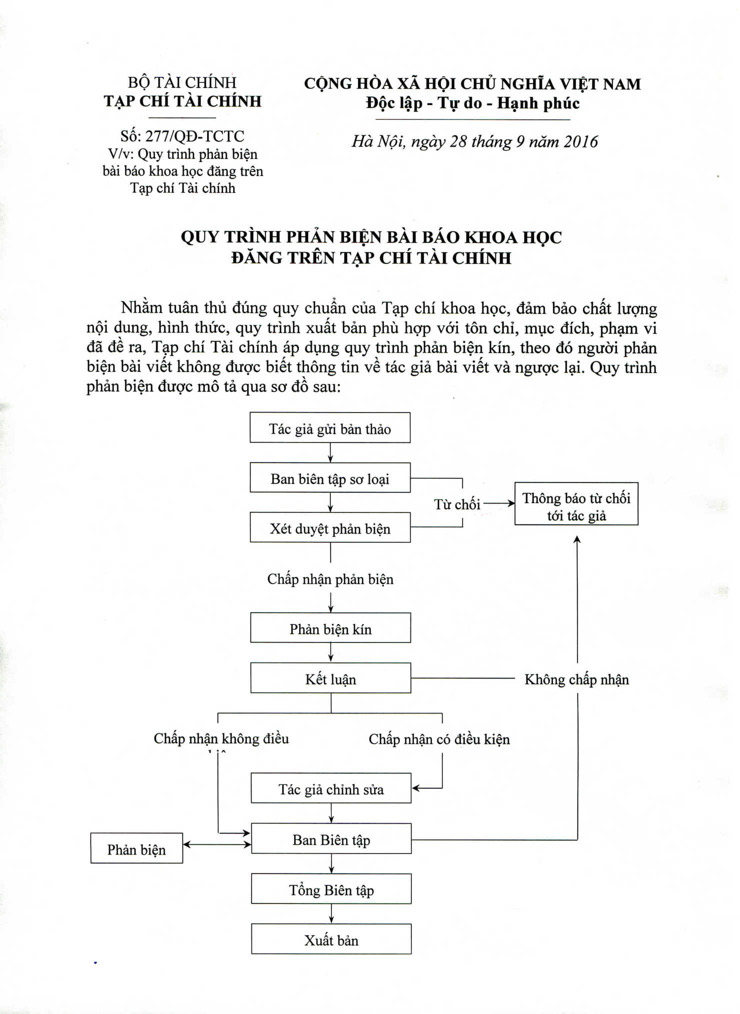 The process of reviewing papers published in the Review of Finance - Ảnh 1