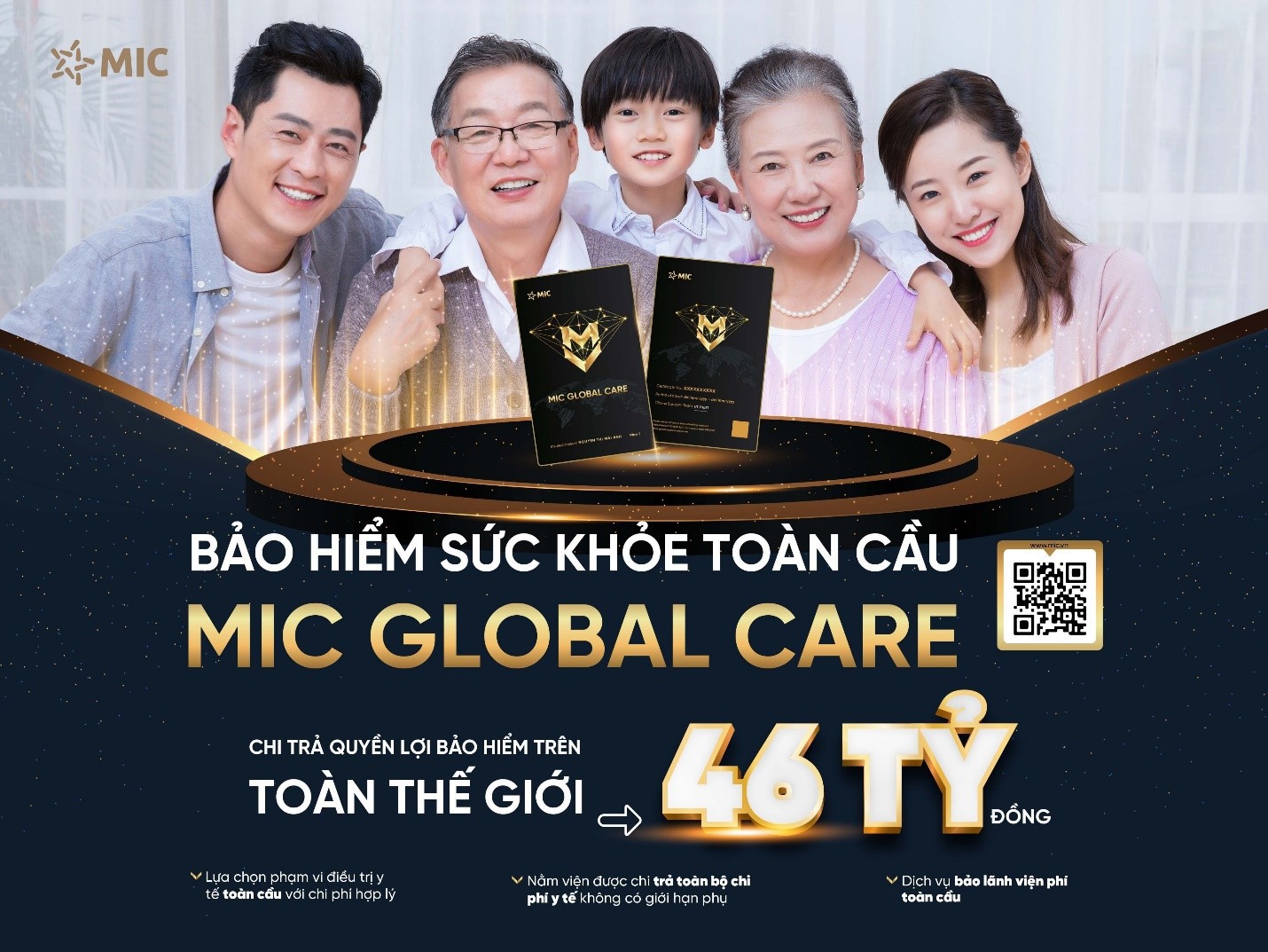 Sản phẩm Bảo hiểm sức khỏe toàn cầu MIC Global Care được thiết kế với những quyền lợi bảo vệ vượt trội áp dụng toàn cầu lên đến 46 tỷ đồng.