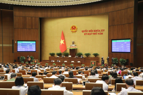 Toàn cảnh phiên họp. Ảnh: Hồ Long
