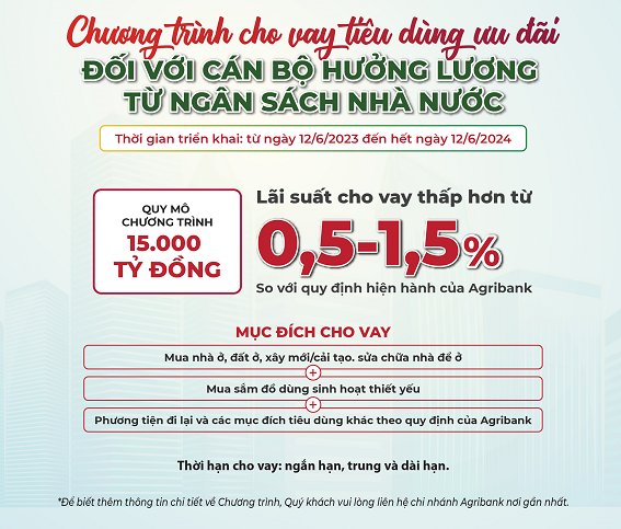Agribank triển khai chương tr&igrave;nh cho vay ti&ecirc;u d&ugrave;ng ưu đ&atilde;i quy m&ocirc; 15.000 tỷ đồng. Nguồn: Agribank