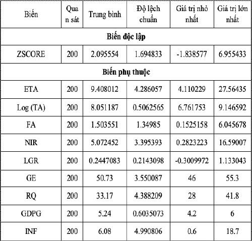 Nguồn: T&iacute;nh to&aacute;n của t&aacute;c giả