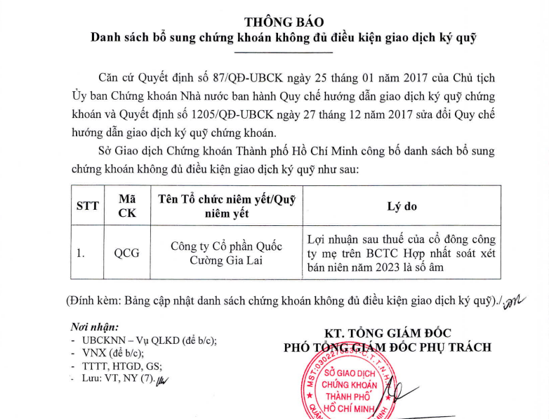 Nguồn: HoSE