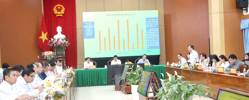 Lãnh đạo tỉnh An Giang, đánh giá kết quả chỉ số PCI và công bố kết quả DDCI năm 2022. Ảnh: Hạnh Châu