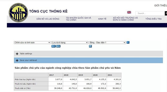 Một số vấn đề pháp lý về thuế tiêu dùng hiện nay ở Việt Nam - Ảnh 1