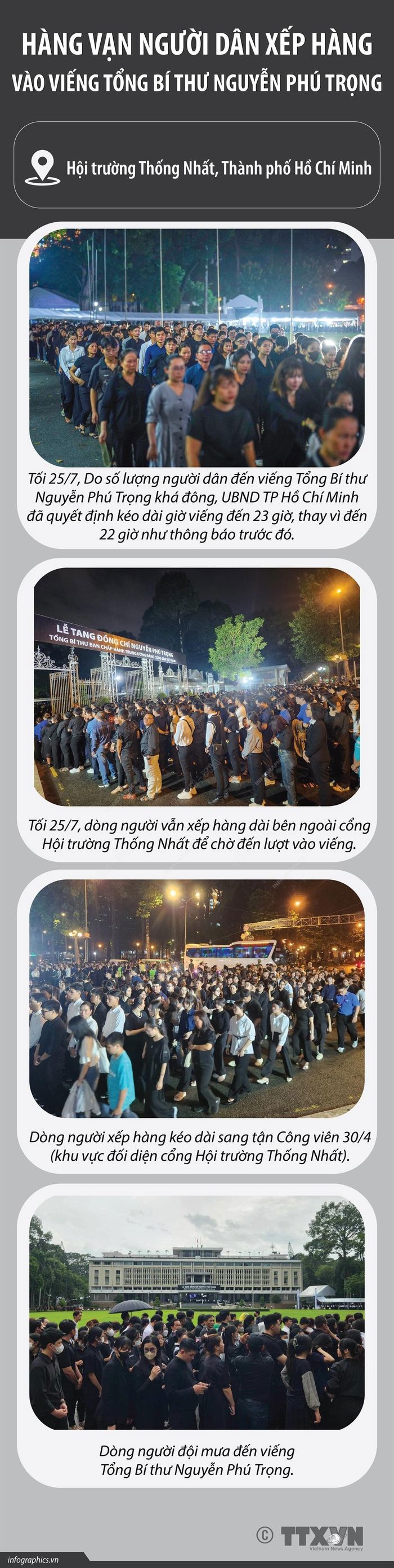 TP. Hồ Chí Minh: Dòng người xếp hàng dài vào viếng Tổng Bí thư Nguyễn Phú Trọng - Ảnh 1