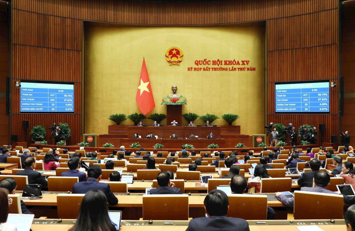 Quốc hội biểu quyết thông qua Luật Các tổ chức tín dụng (sửa đổi). 