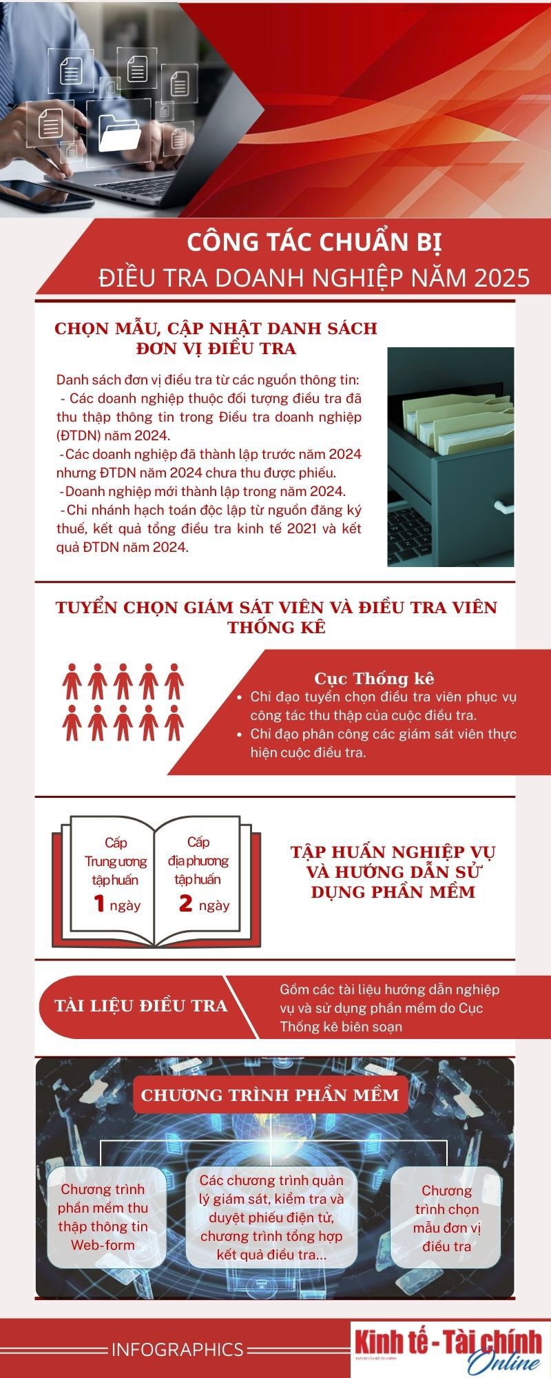 Công tác chuẩn bị Điều tra Doanh nghiệp năm 2025 - Ảnh 1