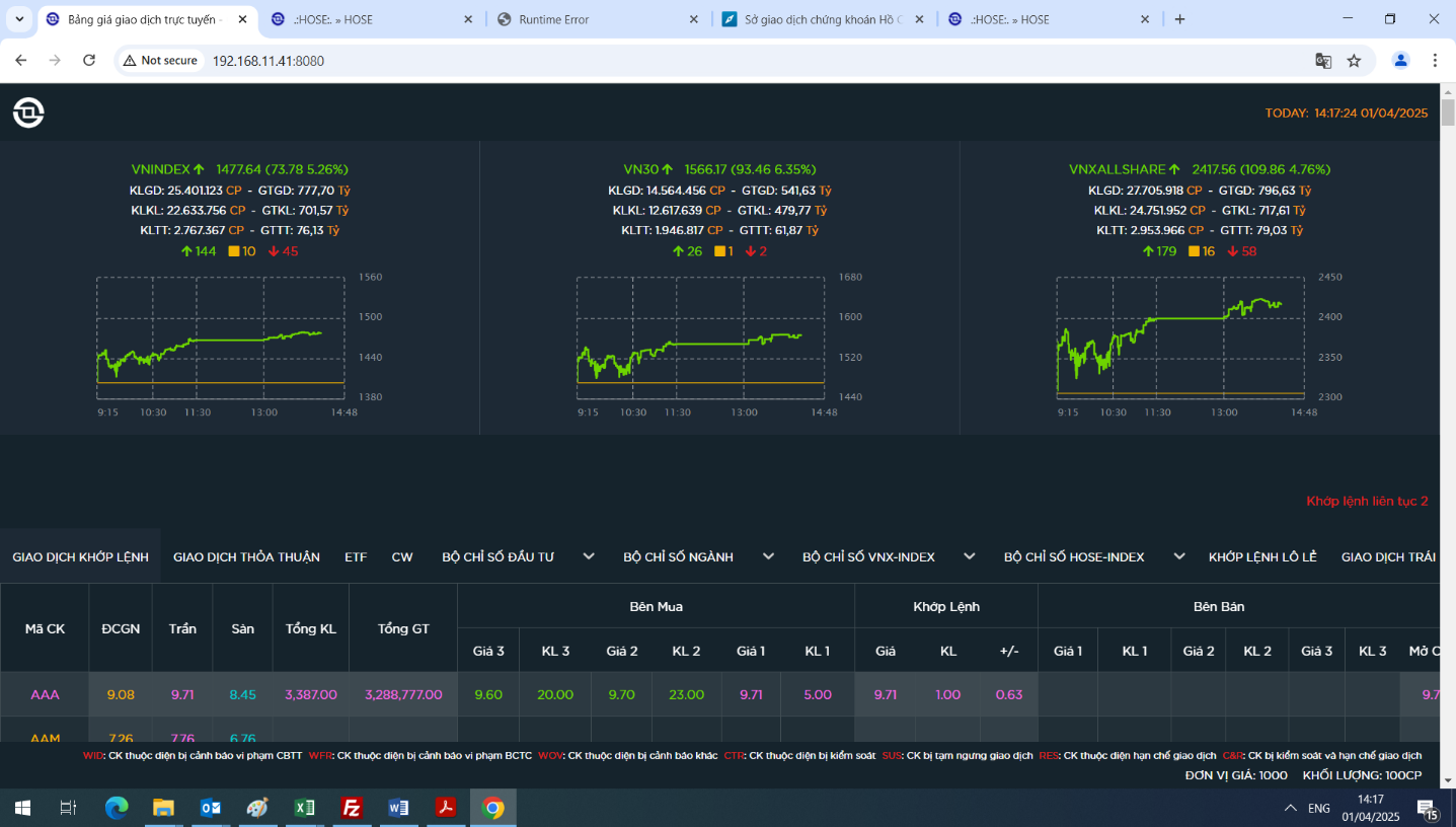 Website của HOSE được x&acirc;y dựng dựa theo chuẩn dữ liệu FIX Protocol.&nbsp;Ảnh:&nbsp;HOSE
