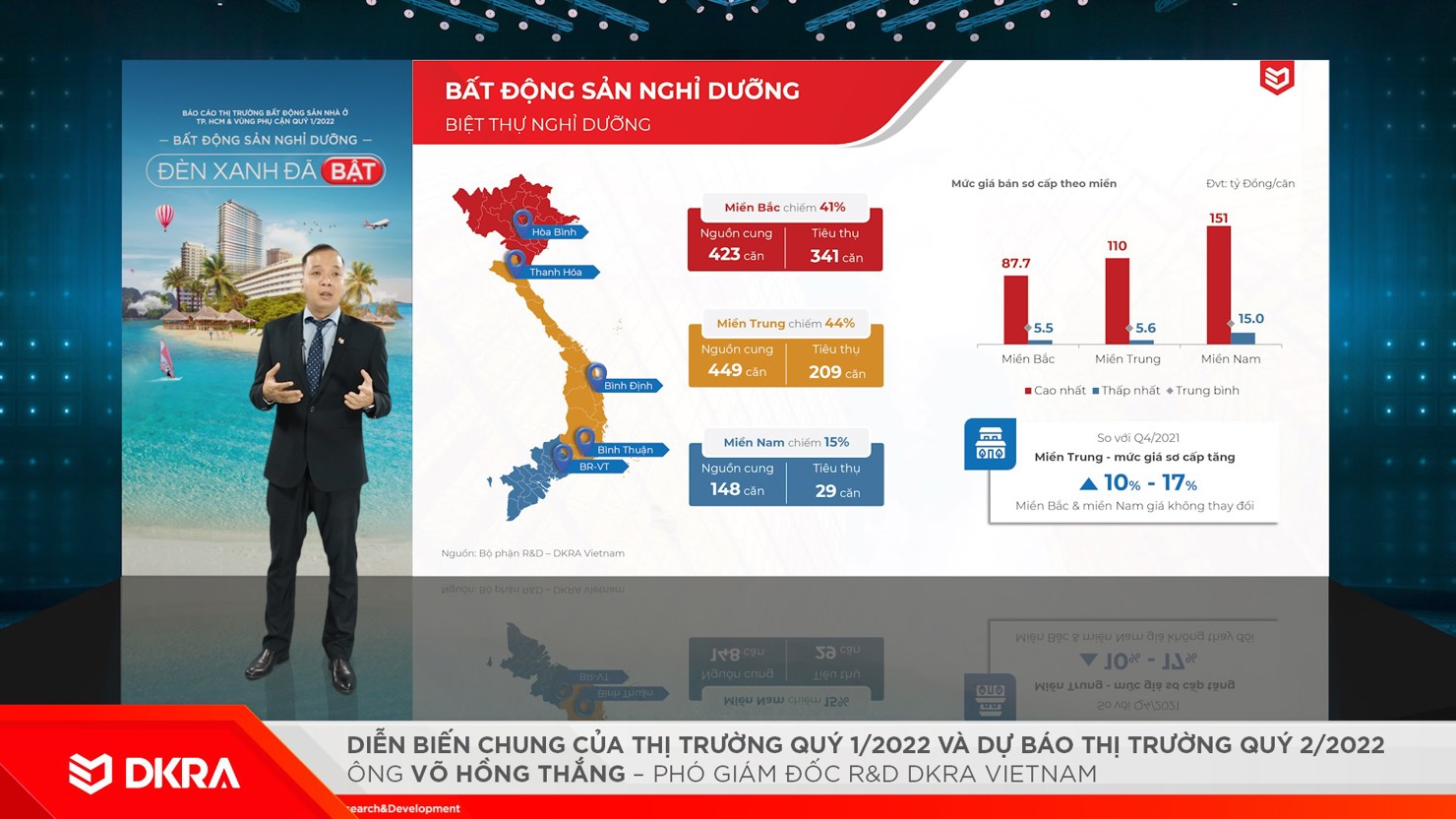 Ông Võ Hồng Thắng - Phó Giám đốc R&D DKRA Vietnam trình bày diễn biến thị trường bất động sản Nhà ở TP. Hồ Chí Minh và vùng phụ cận. Ảnh: Hồng Mơ