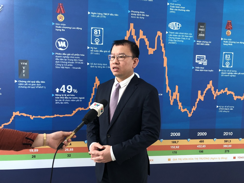 Ông Nguyễn Hoàng Dương – Phó Vụ trưởng Vụ Tài chính các ngân hàng và tổ chức tài chính (Bộ Tài chính). Ảnh: Thanh Sơn