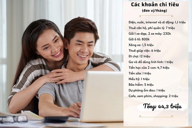 Chi ti&ecirc;u qua thẻ, dễ d&agrave;ng kiểm so&aacute;t chi ti&ecirc;u. Ảnh: VIB
