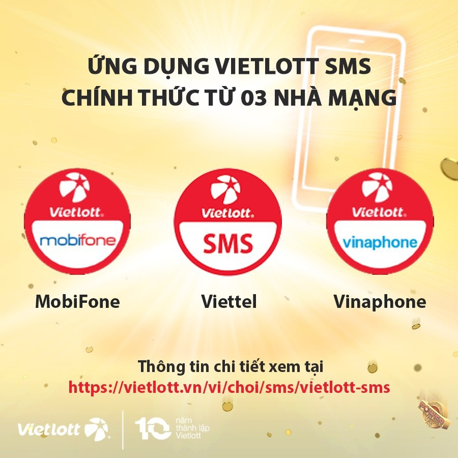 Người trúng thưởng có thuê bao thuộc nhà mạng Mobifone .Ảnh: Vietlott
