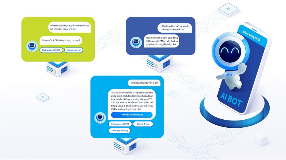 ACB AI BOT là trợ lý ảo thông minh thế hệ mới hiện nay. Ảnh: Vingroup.