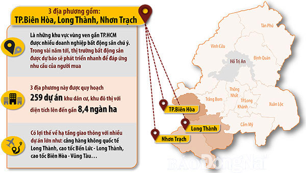 3 khu vực bất động sản được chú ý nhất ở Đồng Nai. Đồ họa: Hải Quân