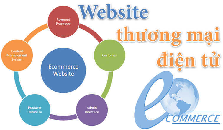 Banxehoi.com – Website tốt nhất về mua bán xe ô tô. ảnh Internet