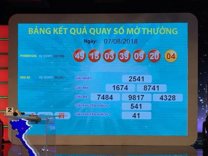 Kết quả quay số Power 6/55 tối 7/8. Ảnh Vietlott