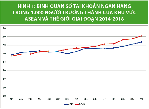 Nhóm tác giả tổng hợp