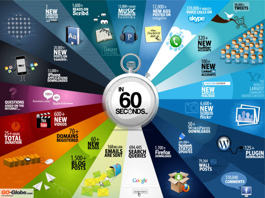 Ảnh minh họa. Nguồn: internet