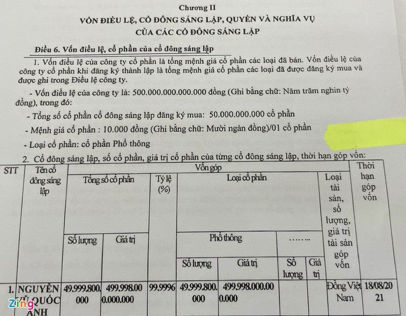 Ông Nguyễn Vũ Quốc Anh đăng ký góp 499.998 tỷ đồng bằng tiền mặt, thời hạn góp vốn là ngày 18/8. Nguồn: zing.
