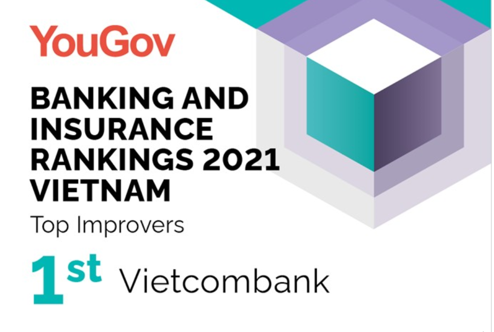 Vietcombank &ndash; Thương hiệu số 1 trong Top c&aacute;c thương hiệu Ng&acirc;n h&agrave;ng v&agrave; Bảo hiểm c&oacute; sự cải thiện h&agrave;ng đầu
