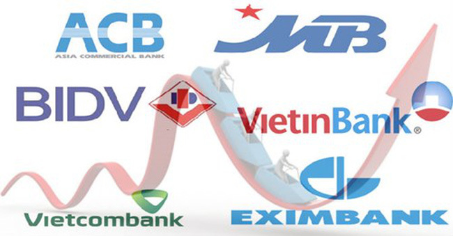 Nhóm ngân hàng bị chốt lời, VN-Index rung lắc.