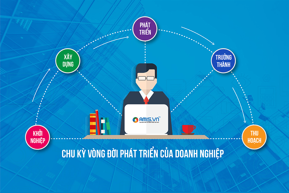Phát triển bền vững đòi hỏi mỗi doanh nghiệp sản xuất ngoài thực hiện mục tiêu lợi nhuận, còn phải cân bằng lợi ích cộng đồng, lợi ích môi trường và lợi ích xã hội.