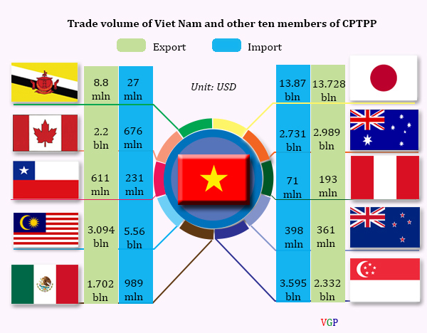 Ảnh minh họa. Nguồn: Internet