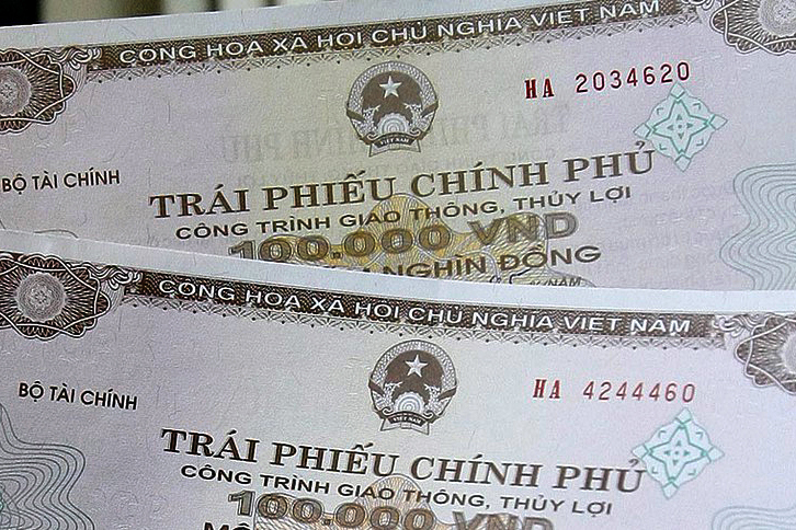 Kho bạc Nhà nước phát hành đã huy động được 3.090 tỷ đồng trái phiếu chính phủ.