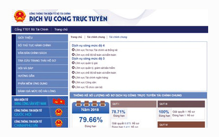 Trang Dịch vụ công trực tuyến trên Cổng thông tin tiện tử Bộ Tài chính.