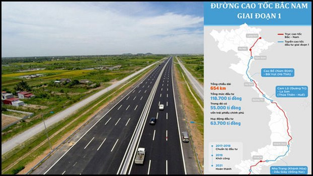 Đối với dự án phải xác định xây dựng và sẽ thu phí theo hướng đối tác công tư.