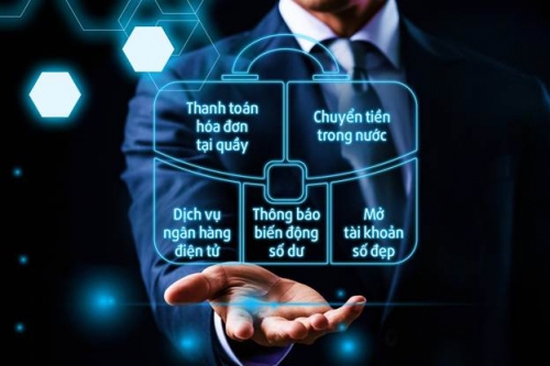 Mô hình kinh doanh của thế kỷ mới đòi hỏi doanh nghiệp phải đổi mới để thích ứng và phát triển.