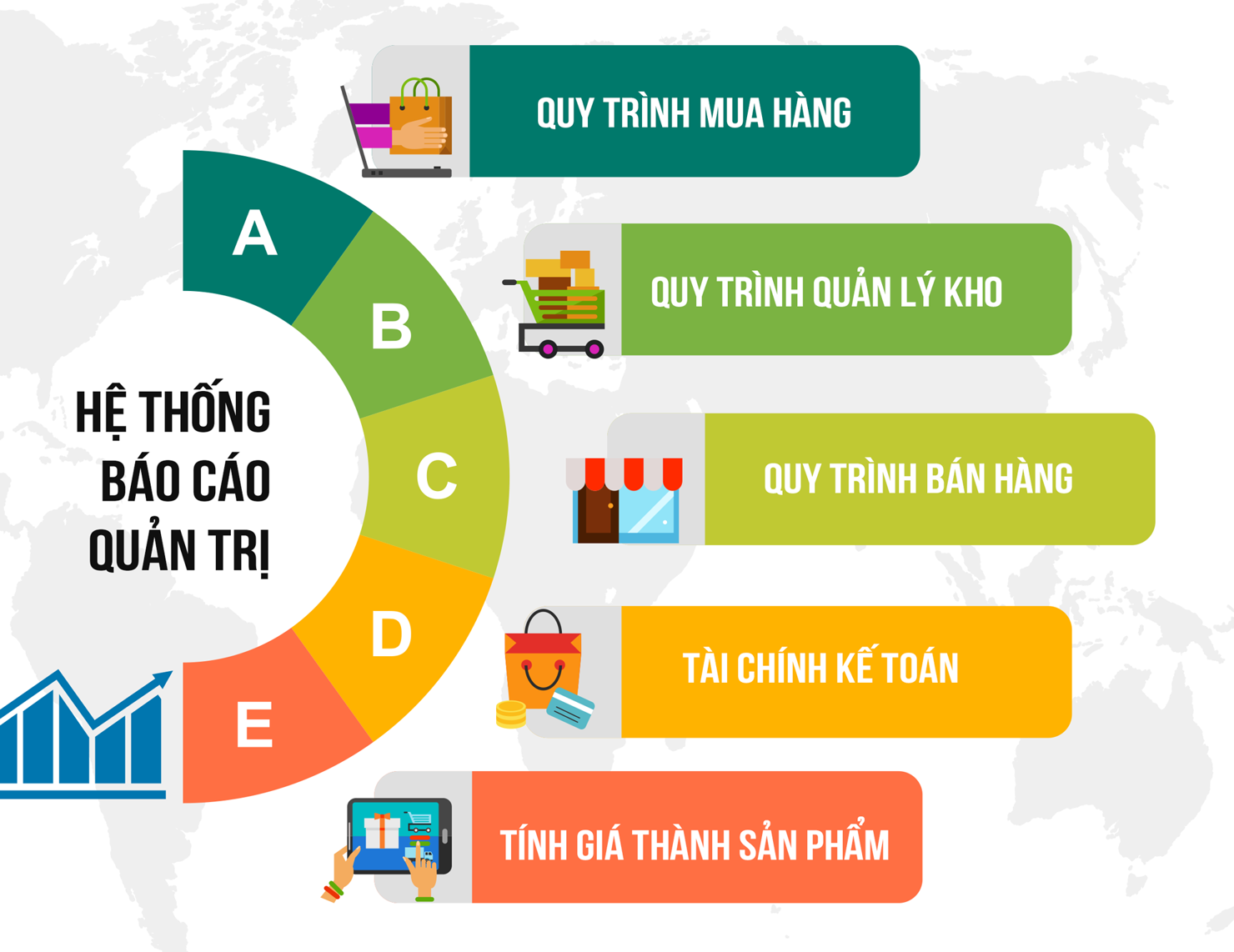Ảnh minh họa. Nguồn: Internet.
