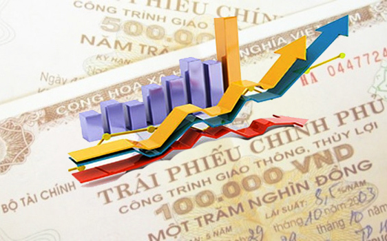 Trái phiếu Chính phủ "đắt hàng" và câu chuyện phát triển bền vững.