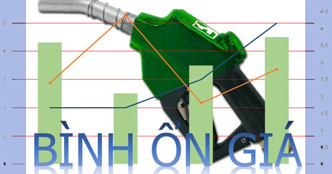 Không bỏ Quỹ Bình ổn trong sửa đổi Nghị định 83 về kinh doanh xăng dầu.