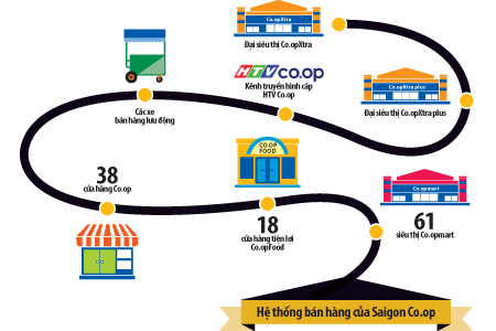 Ảnh minh họa. Nguồn: Internet.