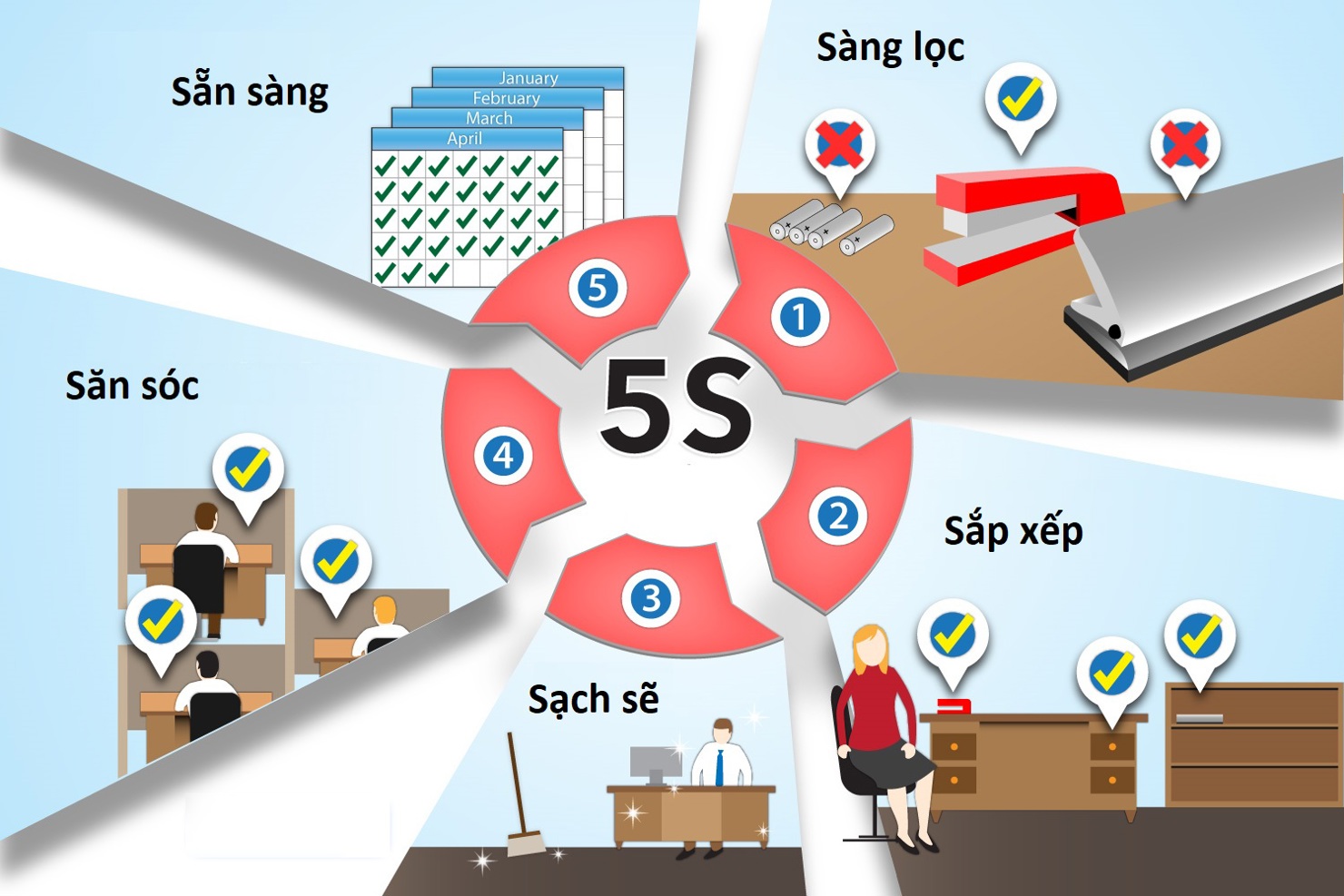 Ảnh minh họa. Nguồn: Internet