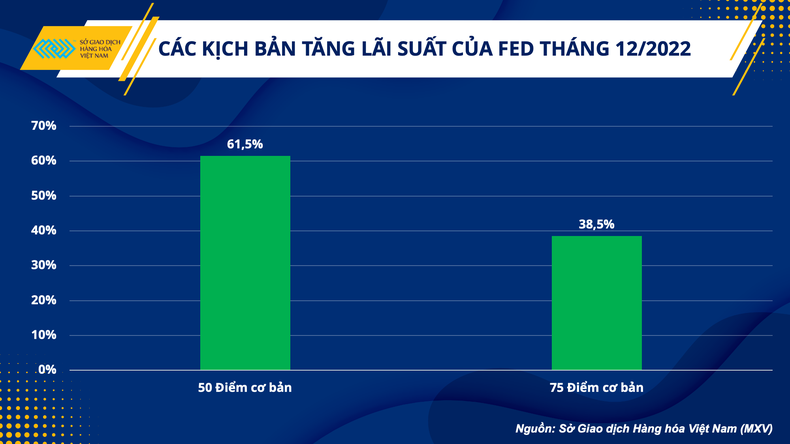 Lý giải sự phân hóa của giá bạc và giá bạch kim trong thời gian gần đây - Ảnh 1