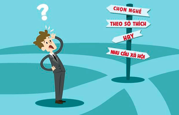 Danh sách top những nghề dành cho người yêu sự chính xác. Nguồn: Internet