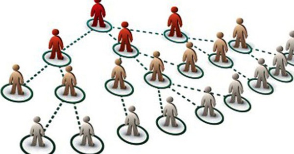 Ảnh minh họa. Nguồn: Internet