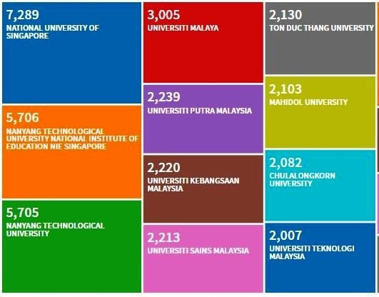 Ảnh minh họa. Nguồn: Internet