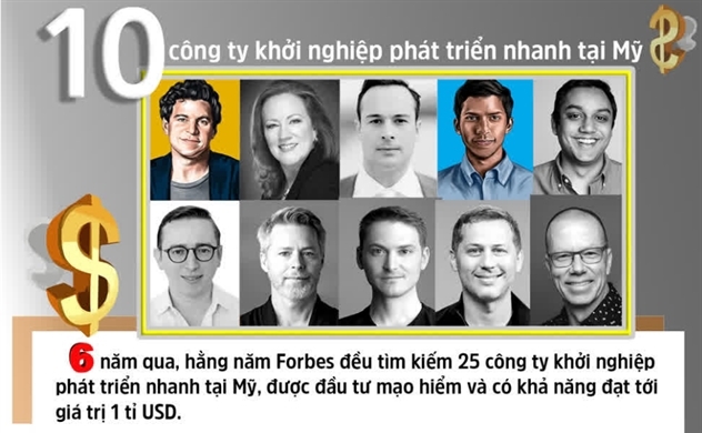 Ảnh minh họa. Nguồn: Internet.