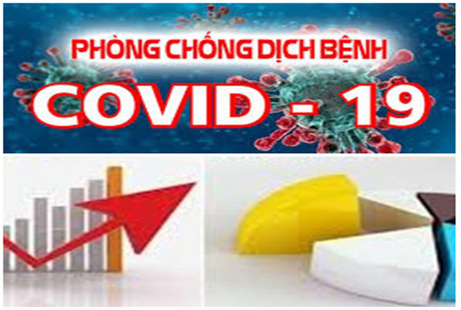 Chính phủ thống nhất với đề nghị của Bộ Tài chính về việc cắt giảm tối thiểu 50% kinh phí hội nghị, công tác trong và ngoài nước để bổ sung nguồn phòng, chống dịch Covid-19.