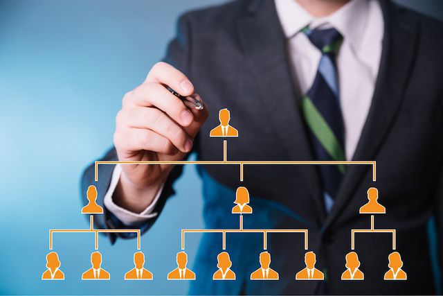 Cảnh báo về mạng lưới đa cấp bán hàng online. Nguồn: Internet.