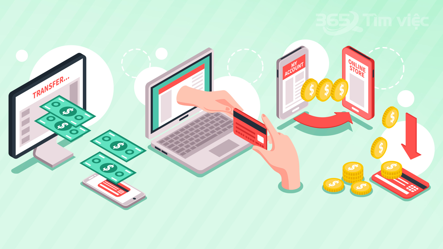 Ảnh minh họa. Nguồn: Internet.