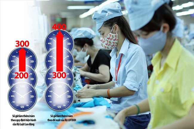 Ảnh minh họa. Nguồn: Internet
