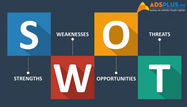 Mô hình ứng dụng SWOT là công cụ giúp các nhà quản trị phân tích chiến lược cũng như nhận biết rủi ro và đánh giá chúng.