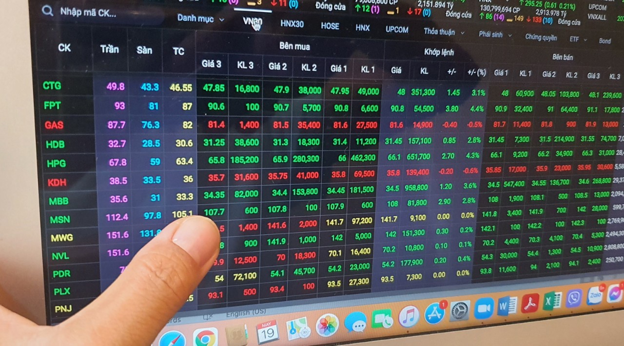 Ảnh minh họa. Nguồn: Internet