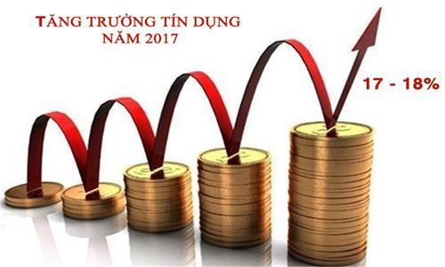Tín dụng là nhân tố tích cực hỗ trợ cho tăng trưởng GDP 9 tháng đầu năm đạt 6,41%, cao hơn nhiều so mức tăng 5,99% của cùng kỳ năm 2016. Nguồn: Internet