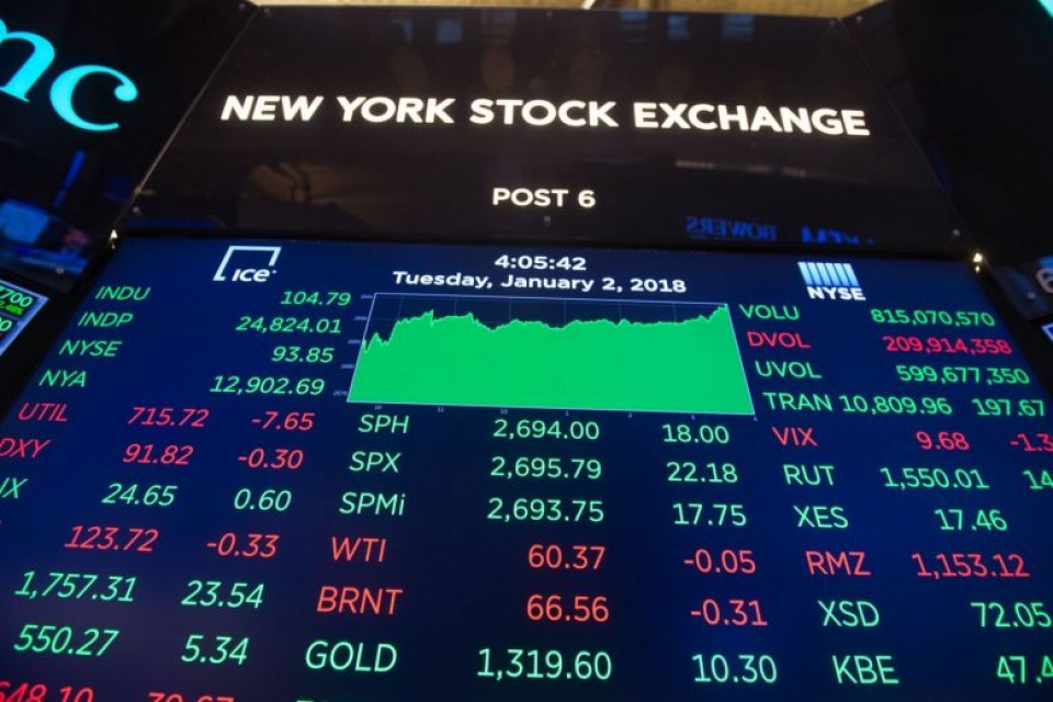 Tại Mỹ, chỉ số S & P 500 và Nasdaq đạt mức kỷ lục mới, trong khi chỉ số Dow Jonesgiảm lần đầu tiên vào năm 2018. (Nguồn: AFP)