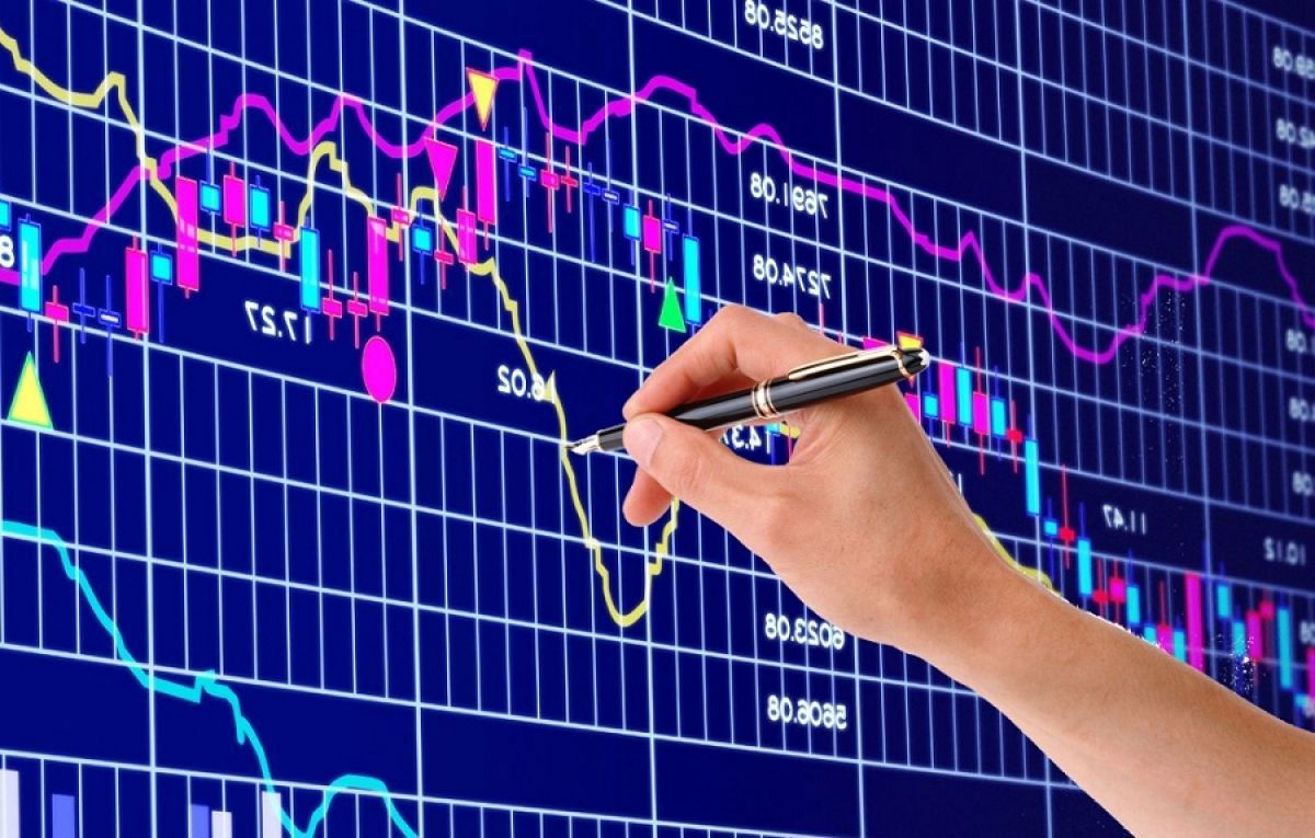 Câu hỏi được đặt ra là liệu thị trường đã “dò” xong đáy? Nguồn: Internet